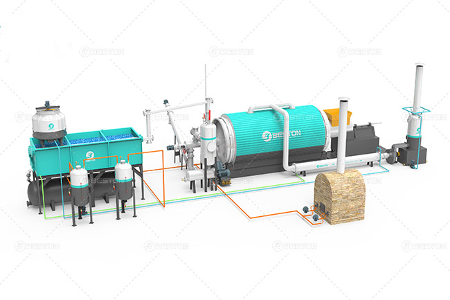 BLJ-16 Pyrolysis Plant - Medium Projects