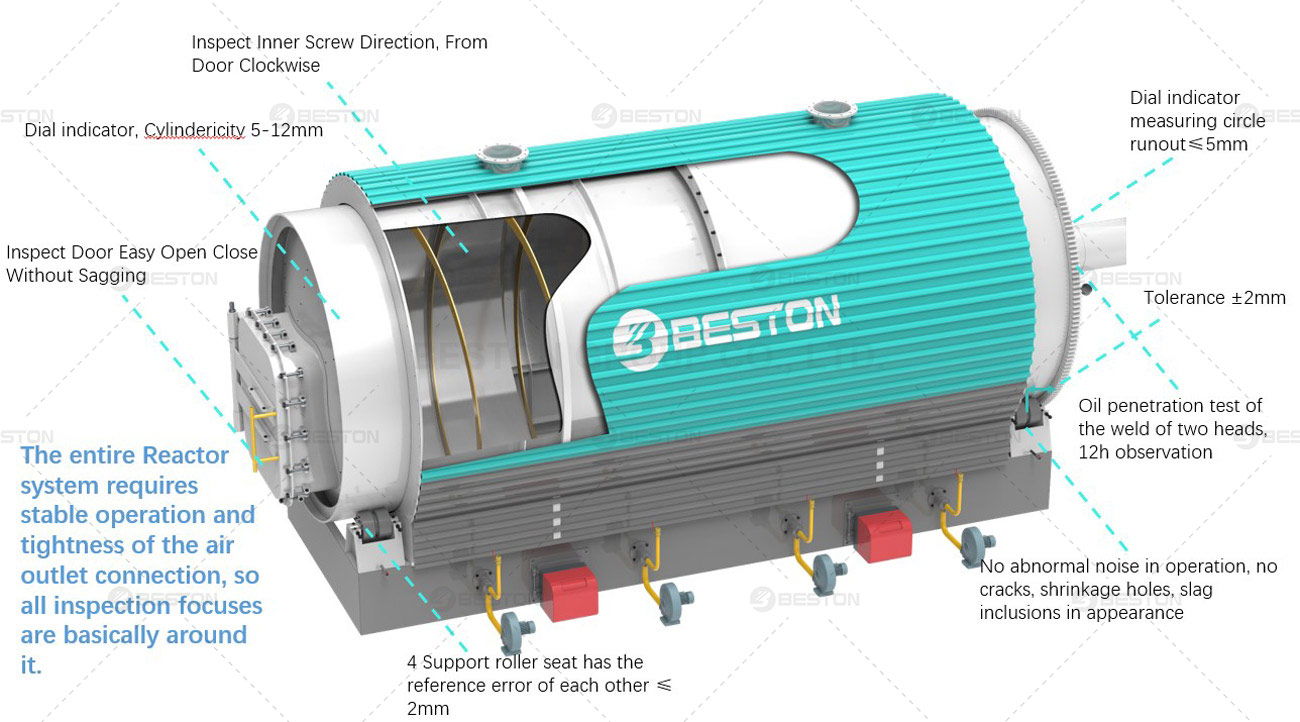 Main Inspection Area -Pyrolysis Reactor