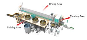 Egg Tray Making Machine